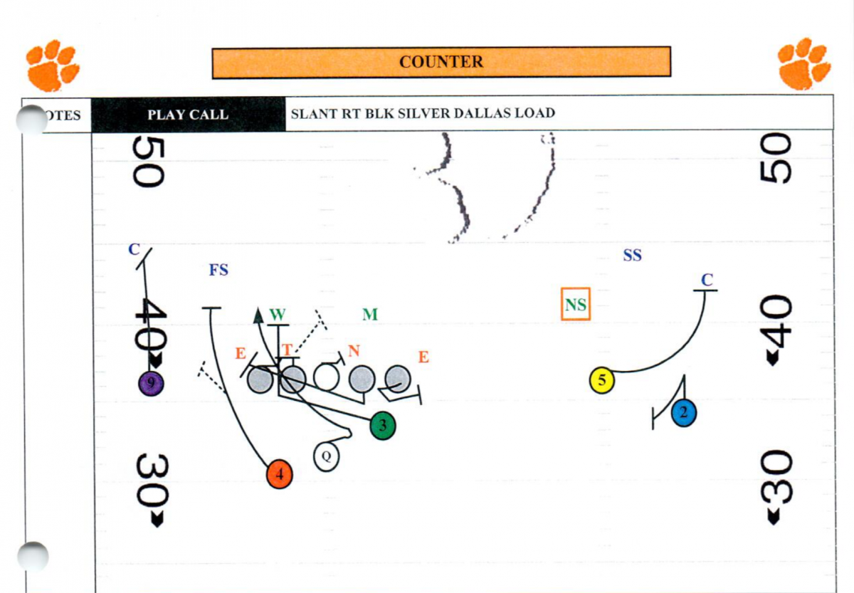 Clemson QB counter