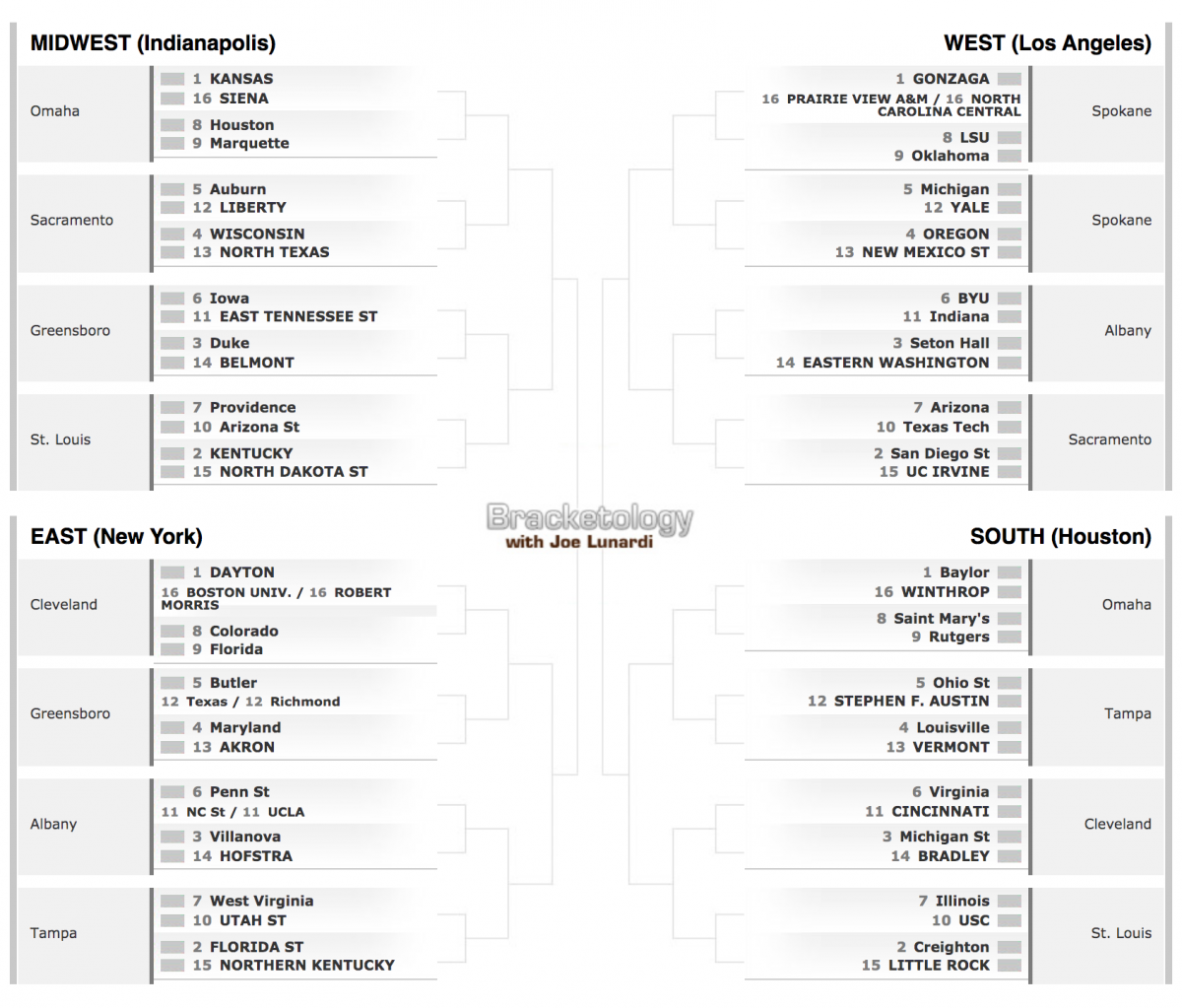 Bracket