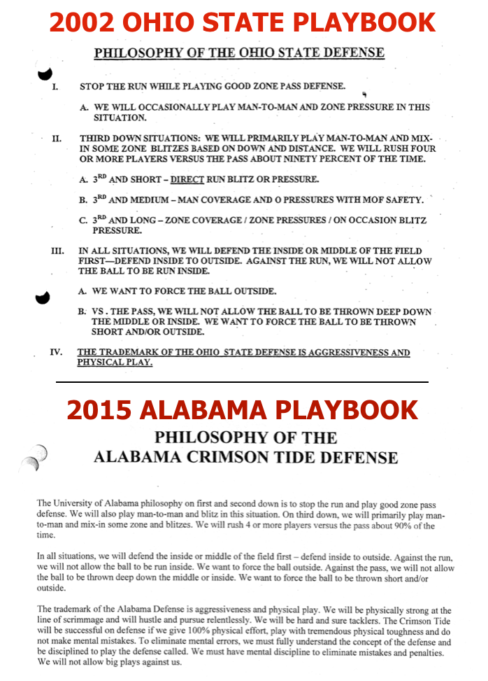 The philosophies of Mark Dantonio's 2002 defense are nearly identical to those laid out in Nick Saban's Alabama playbooks.