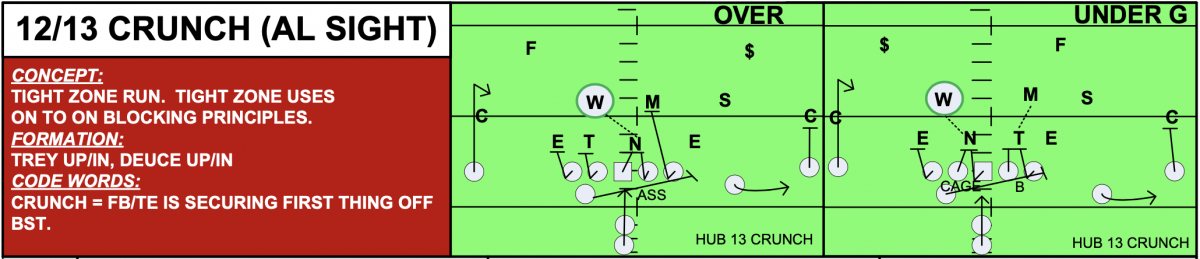 Ohio State 'Crunch' run Ohio State 'Crunch' run