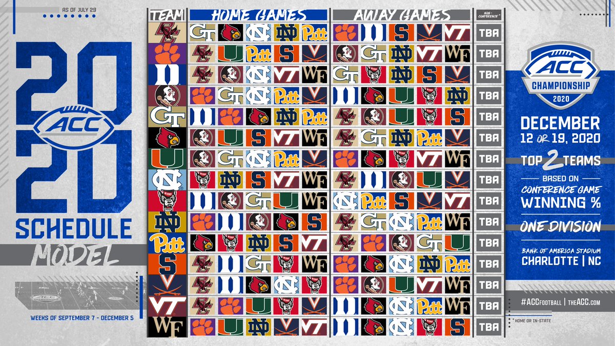 ACC Slate