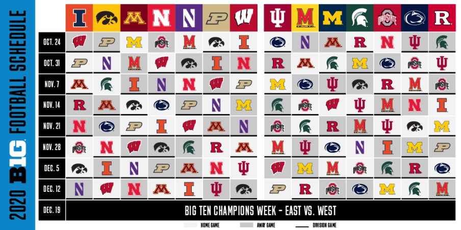 Big Ten 2020 Football Schedule