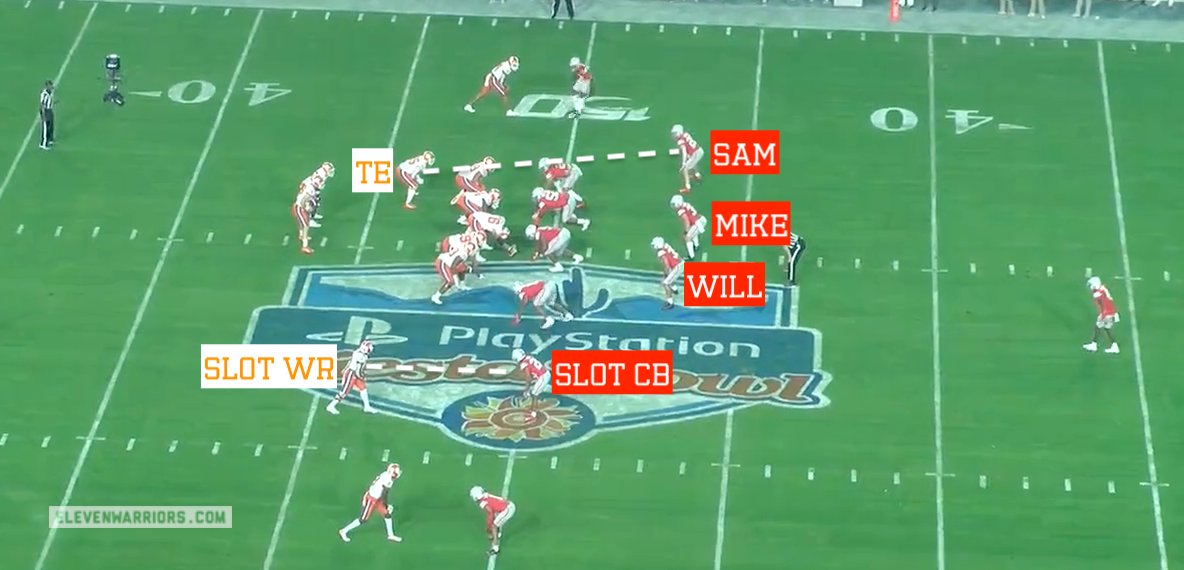 Ohio State lines up against a 2x2 set