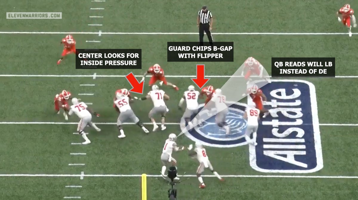 Ohio State Mid Zone