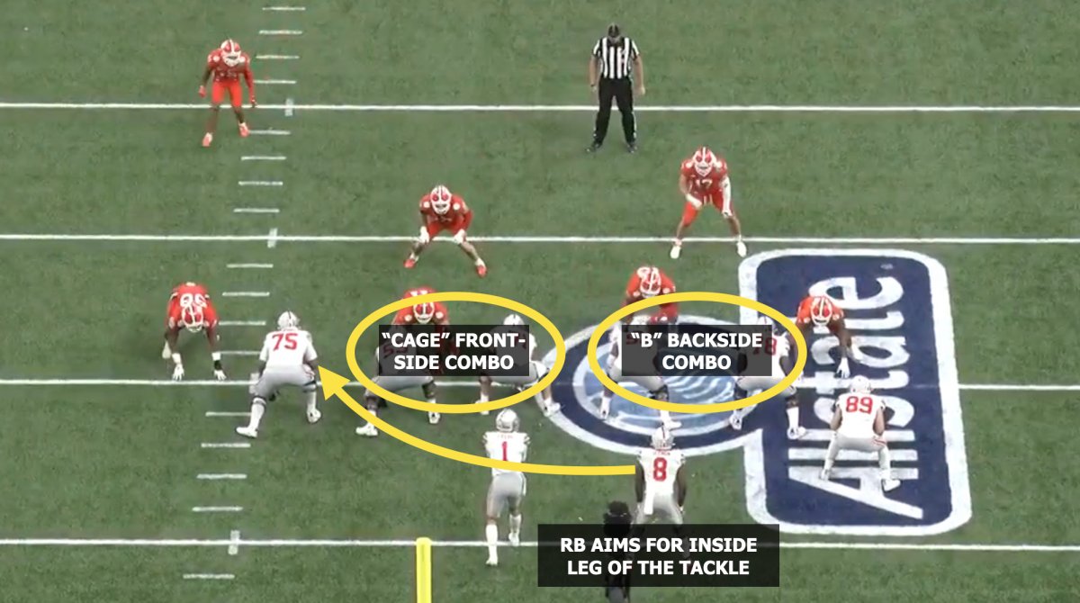 Ohio State Mid-Zone run