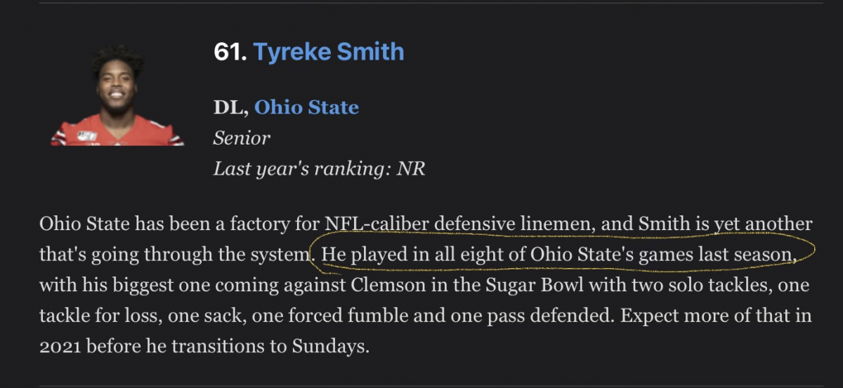 tyreke smith 100% did not play in 8 games, you revisionist history son of a bitch