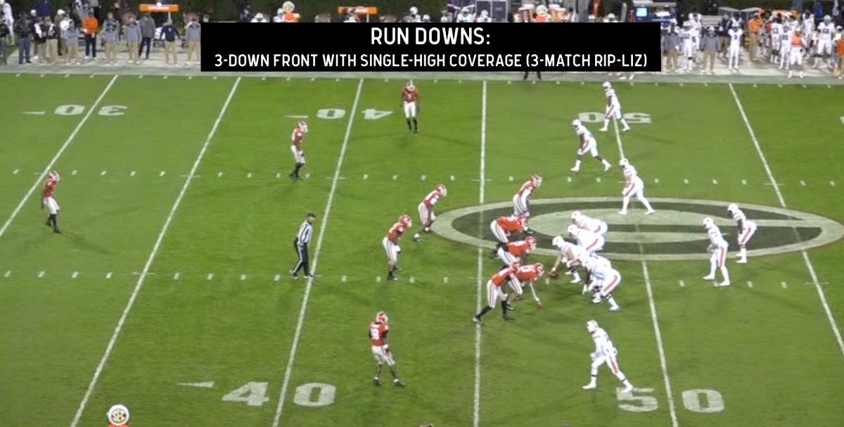 Run downs in the Saban/Smart defense