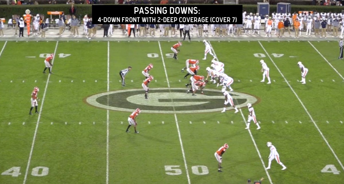 Saban/Smart defenses in passing situations