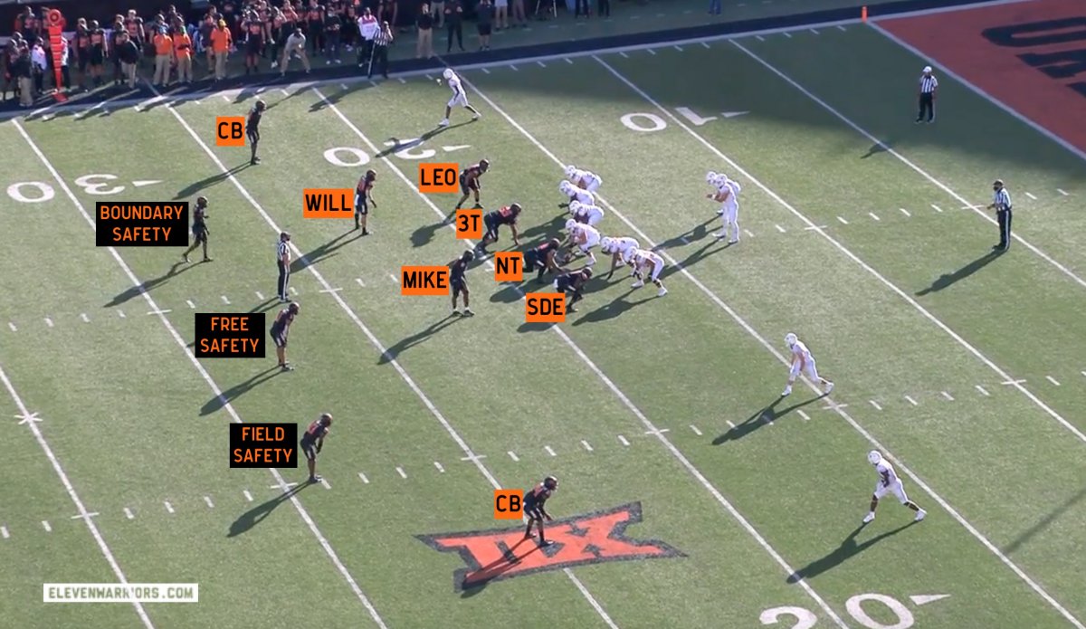 OKST 3-safety alignment OKST 3-safety alignment