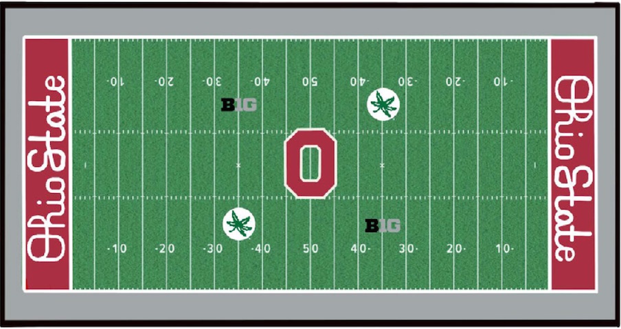 Script end zones Script end zones