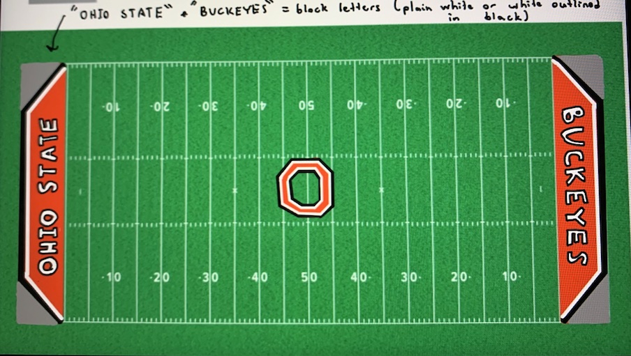 Block O end zones