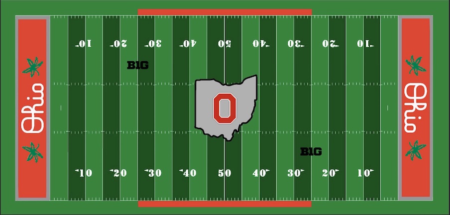 Script Ohio end zones