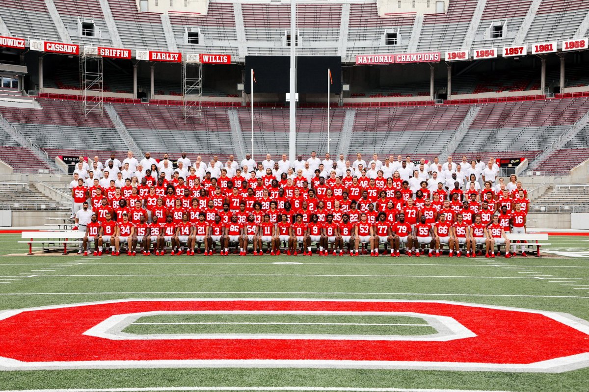 the 2022 ohio state buckeyes