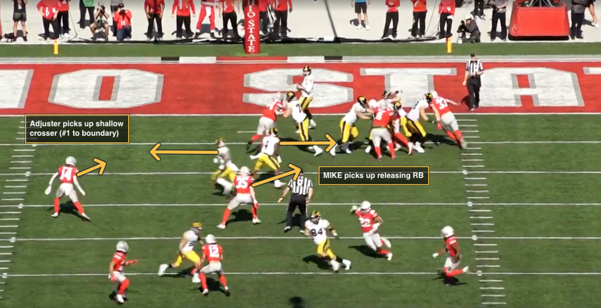 Adjuster plays Cut on shallow cross