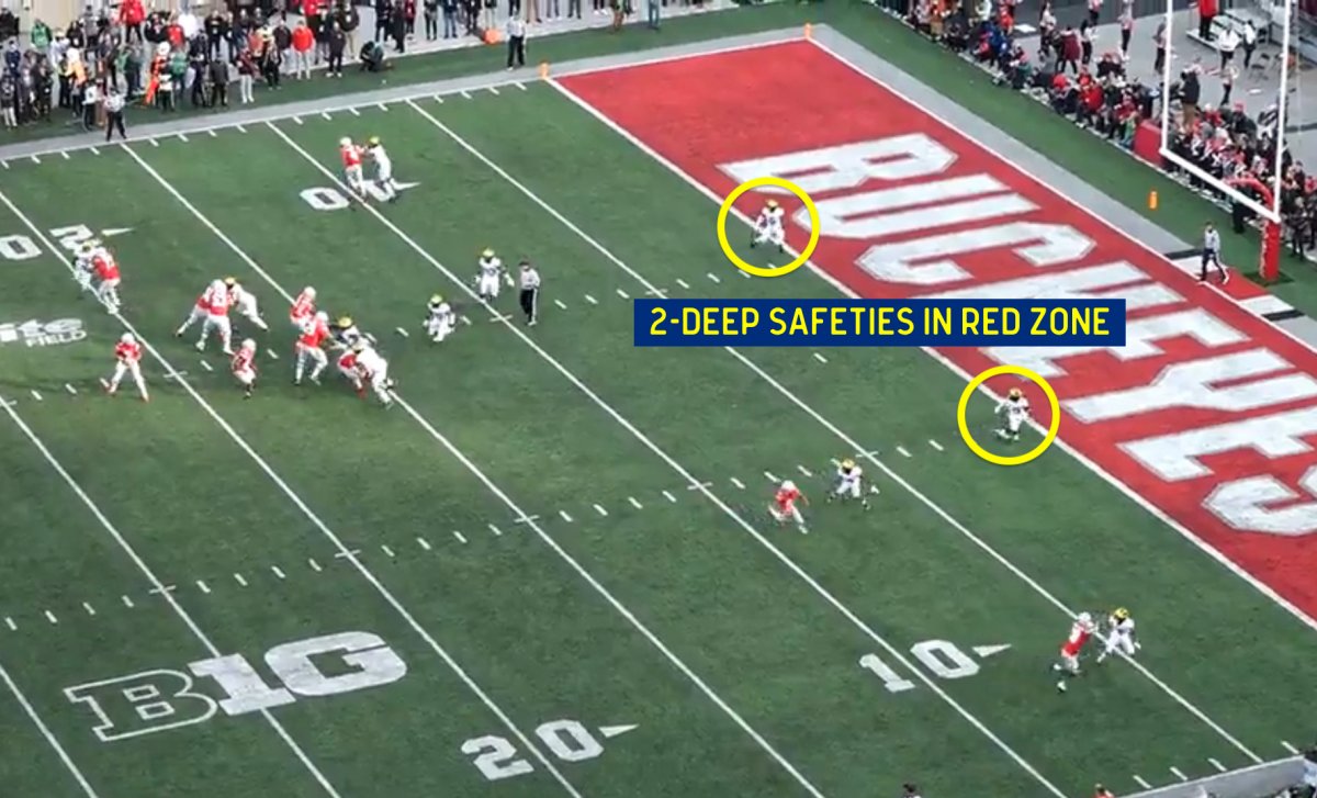 Michigan 2-high in the red zone Michigan 2-high in the red zone