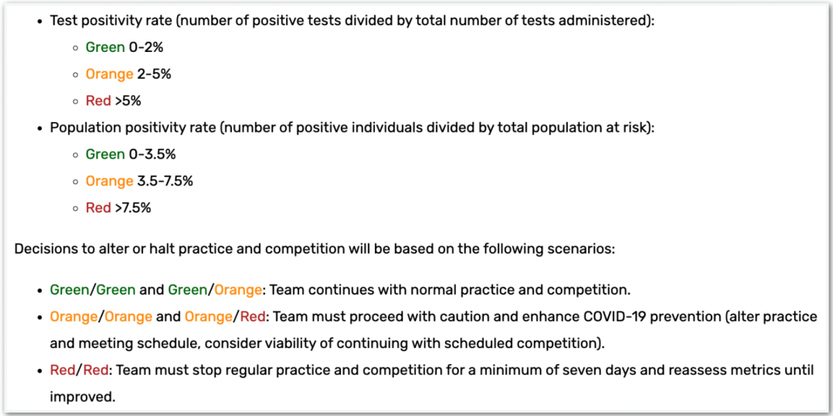 sure looks like michigan faked a covid outbreak to avoid playing ohio state in 2020