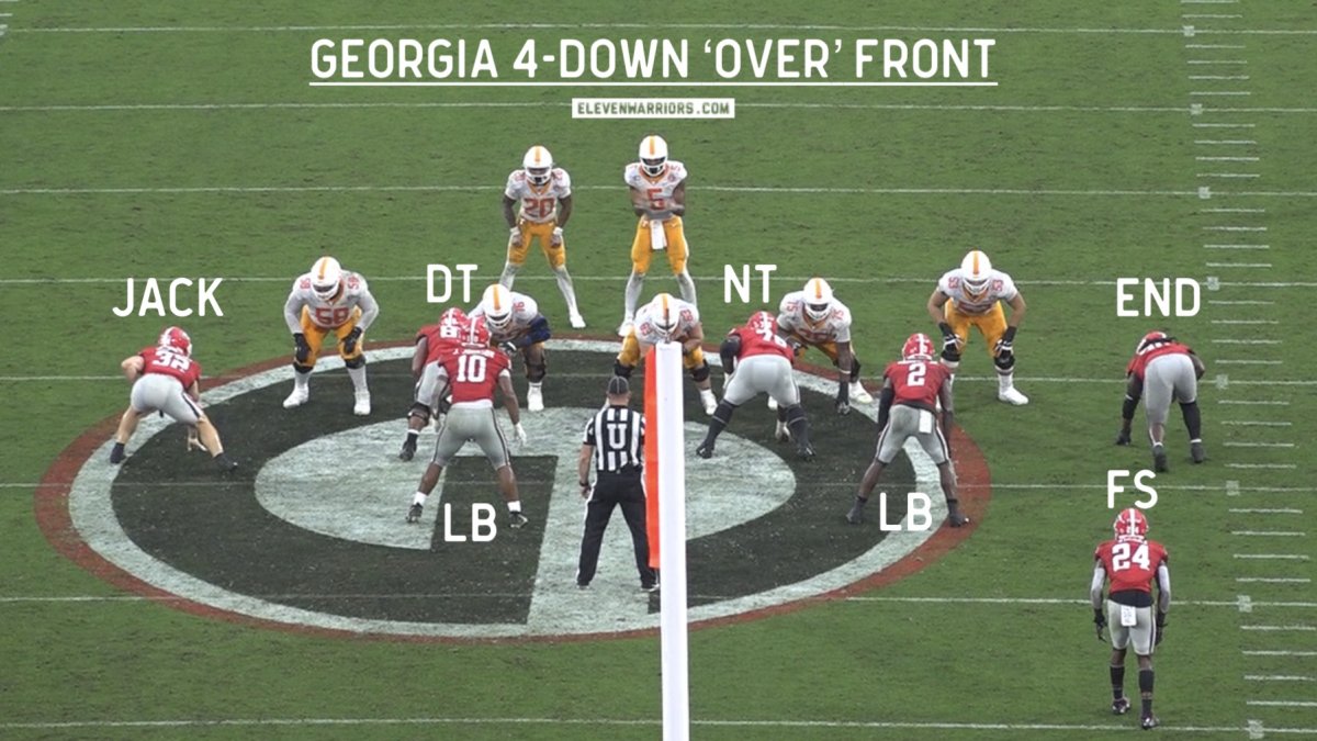Georgia 4-down front