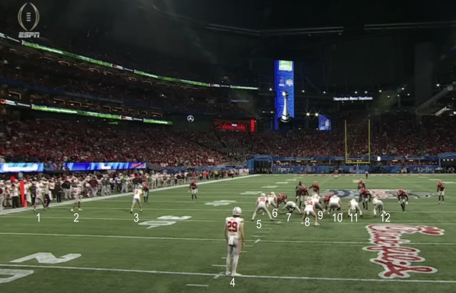 Fake Punt That Could Have Been Fake Punt That Could Have Been