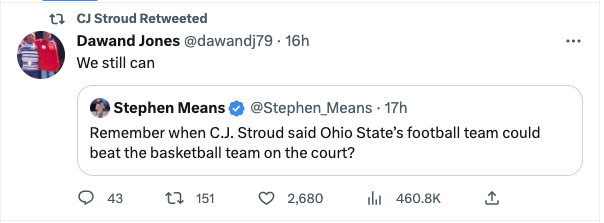 C.J. Stroud Retweet