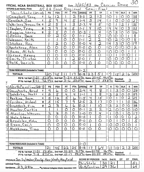 OSU vs. UNC 1983