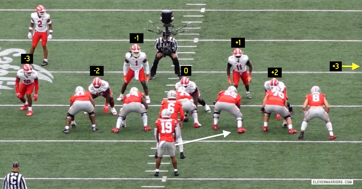 Zone blocking numbers vs Maryland 3-4