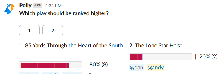 85 Yards vs. LSH poll 85 Yards vs. LSH poll
