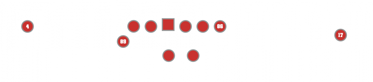 OSU 12P with Klare as attached TE