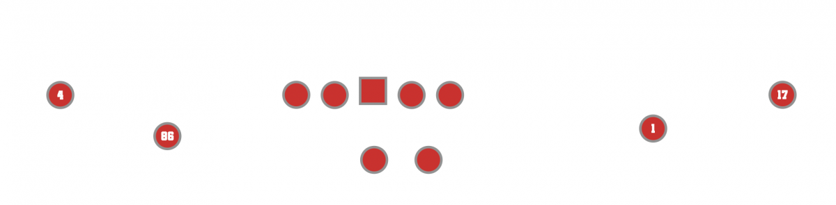 4-wide set with Klare in the slot