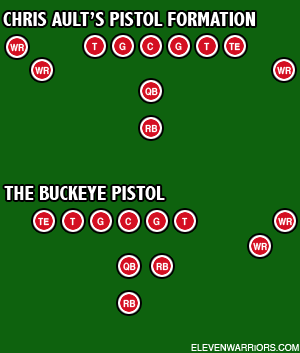 The Buckeye Pistol Formation