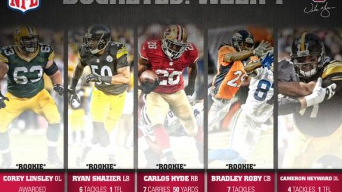 Prominent Ohio State Buckeyes in Week 1 NFL action.