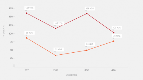 Infographic header image