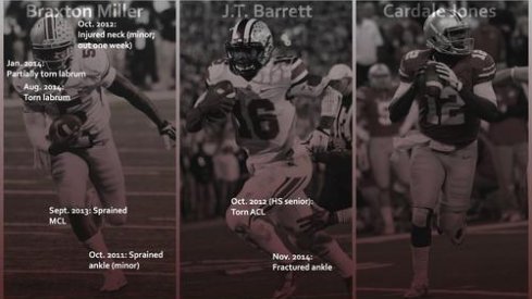A pictorial breakdown of an important aspect of the starting quarterback decision facing the Buckeyes this season. 