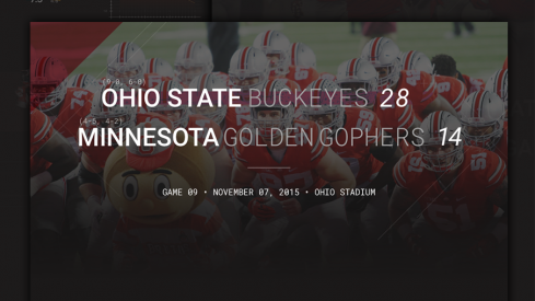 Ohio State Minnesota Infographic Header