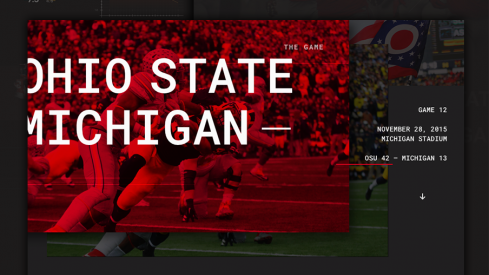 Ohio State Michigan Infographic