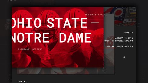 Ohio State Notre Dame Infographic Header