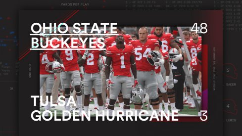 Ohio State Tulsa Statagram Header