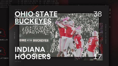 Ohio State Indiana Infographic Header