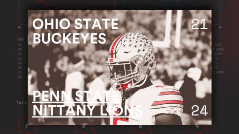 Ohio State Penn State Infographic Header Image