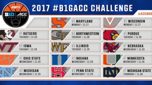The Big Ten ACC Challenge Schedule