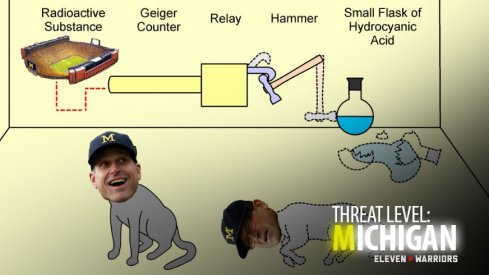 Schrödinger's Michigan
