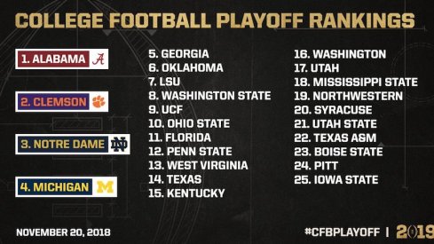 College Football Playoff rankings