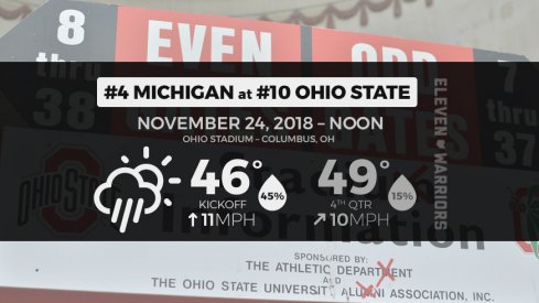 Weather forecast for No. 4 Michigan at No. 10 Ohio State