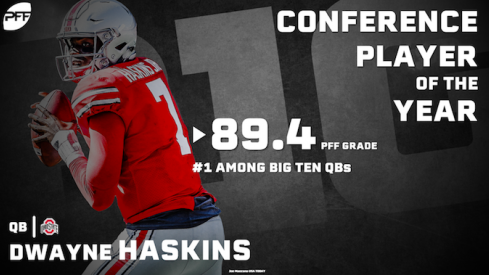 Dwayne Haskins named PFF's Big Ten Player of the Year