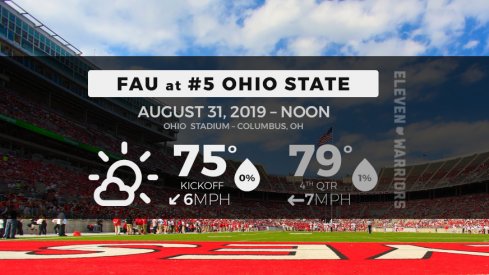 Expect beautiful weather for FAU's visit to Ohio Stadium Saturday.