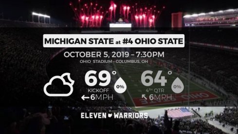 Expect perfect conditions for Ohio State vs. Michigan State