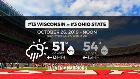 It's gonna be wet for Wisconsin vs. Ohio State