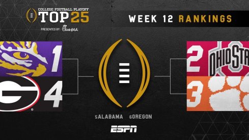 College Football Playoff