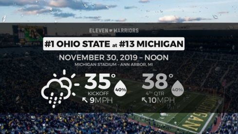 Expect late November weather for the 116th edition of “The Game.”