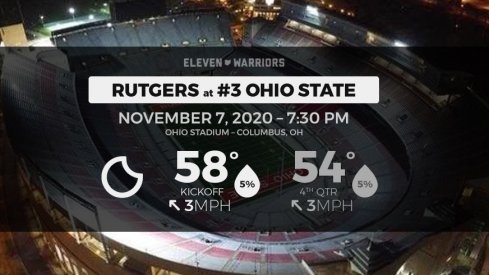 Game day weather forecast for Rutgers at No. 3 Ohio State