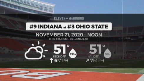 Weather forecast for #9 Indiana at #3 Ohio State